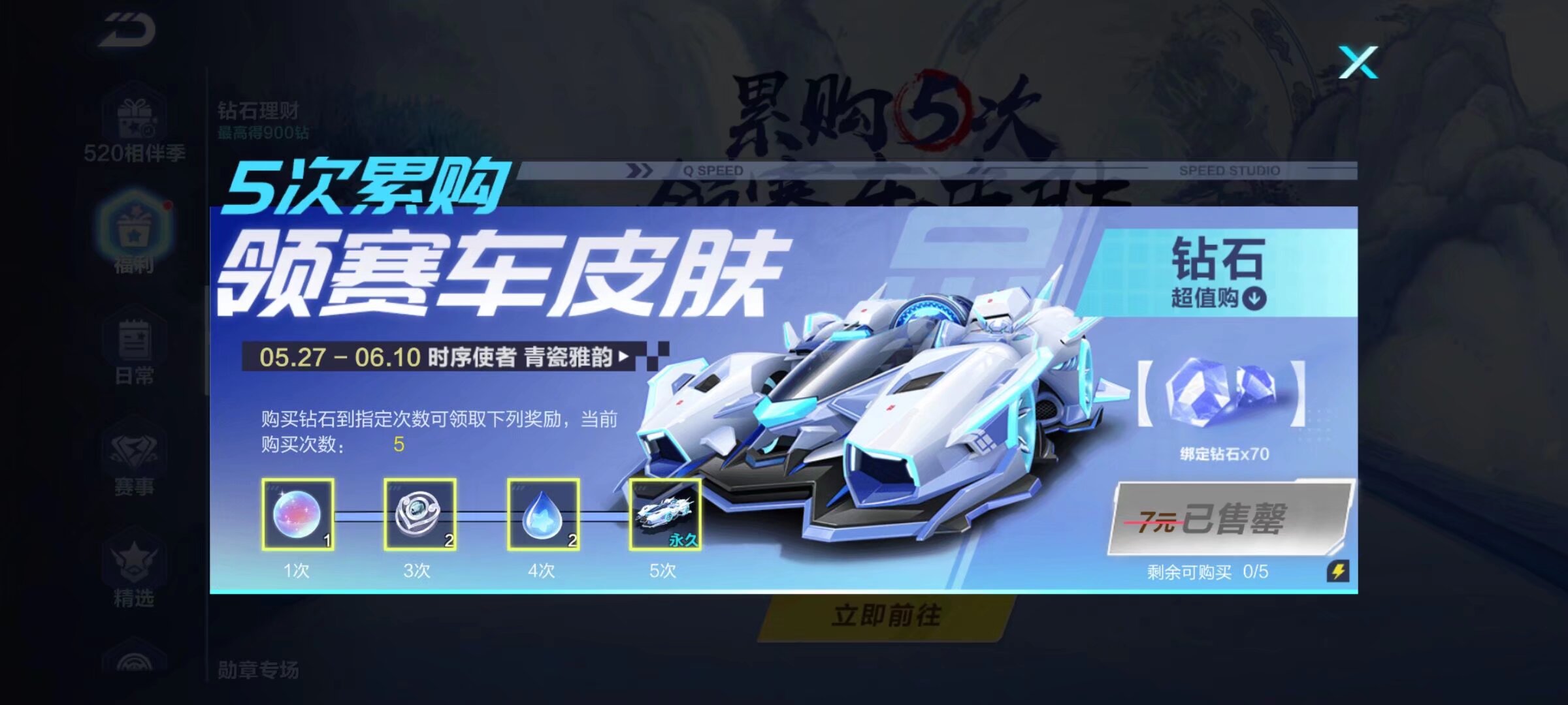 三回合得分